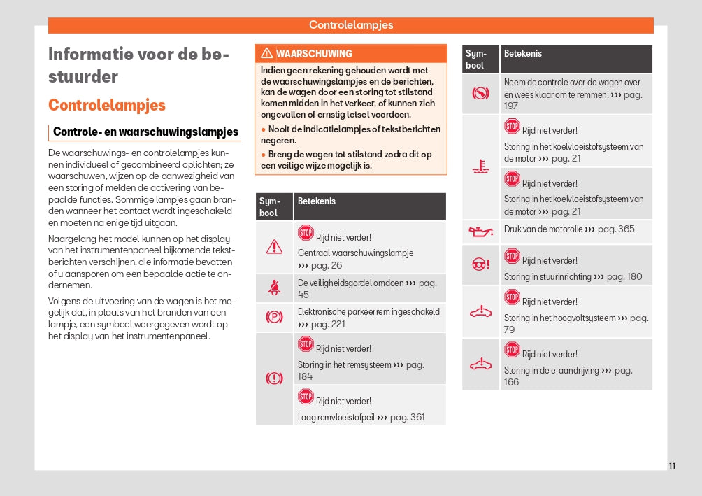 2023 Seat Tarraco Gebruikershandleiding | Nederlands