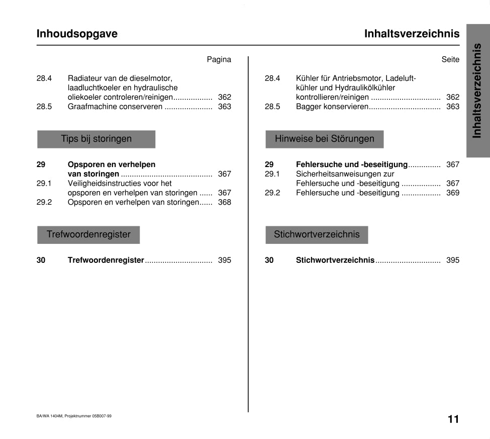 Atlas 1404 Owner's Manual | Dutch/German