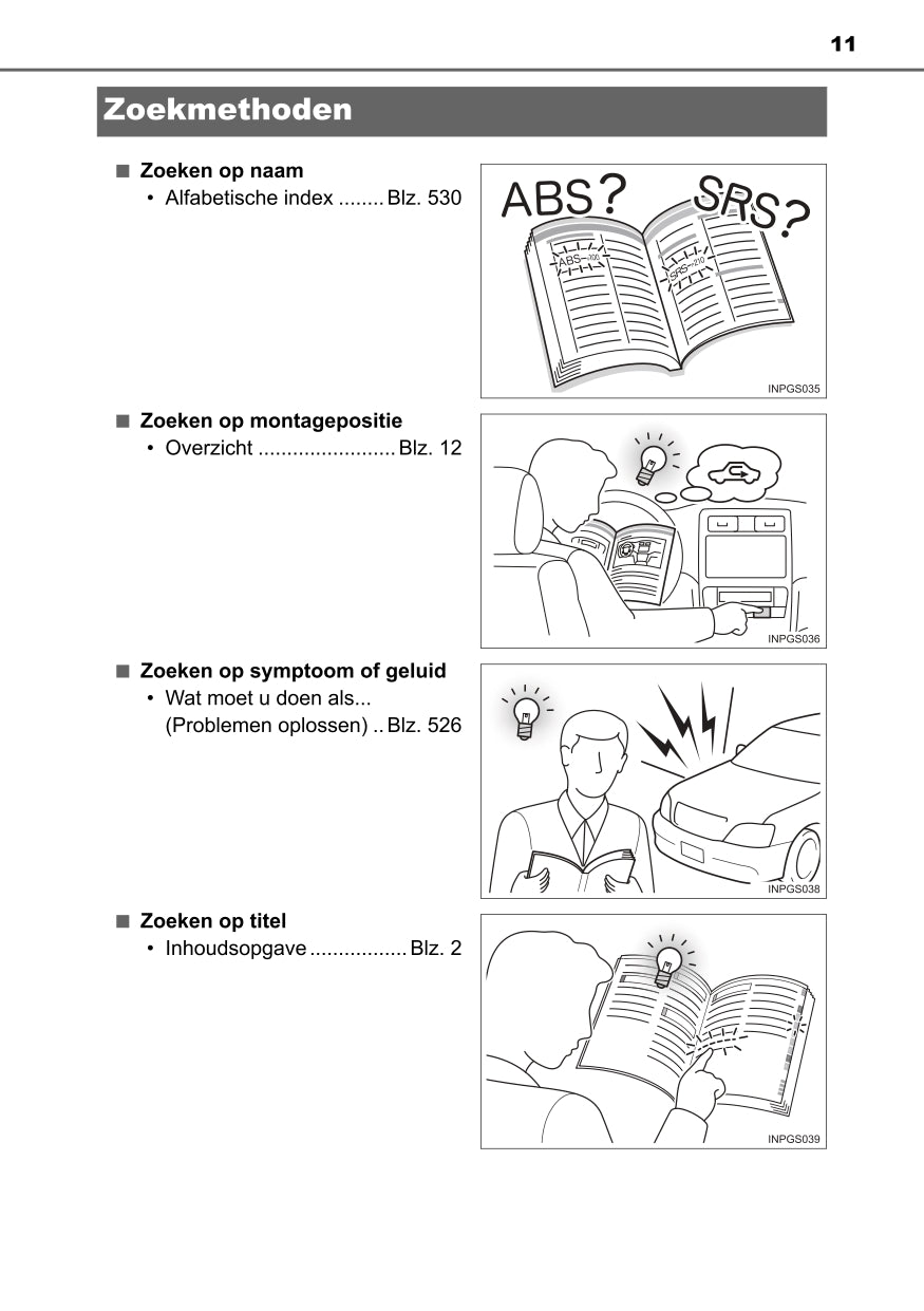 2022 Toyota Aygo Owner's Manual | Dutch