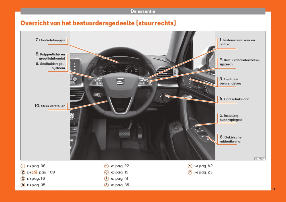 2019 Seat Tarraco Manuel du propriétaire | Néerlandais