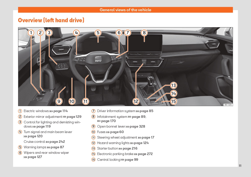 2021-2022 Seat Leon/Leon Sportstourer Owner's Manual | English