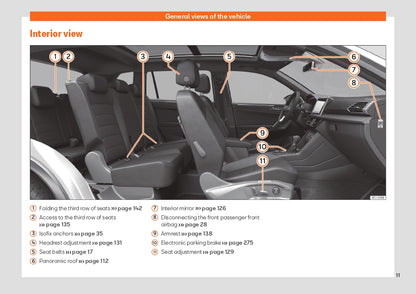 2022 Week 48 Seat Tarraco Bedienungsanleitung | Englisch