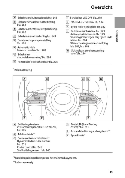 2024 Toyota Yaris Hybrid Owner's Manual | Dutch