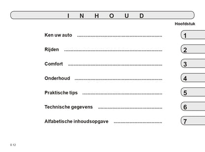 2023-2024 Renault Clio Owner's Manual | Dutch