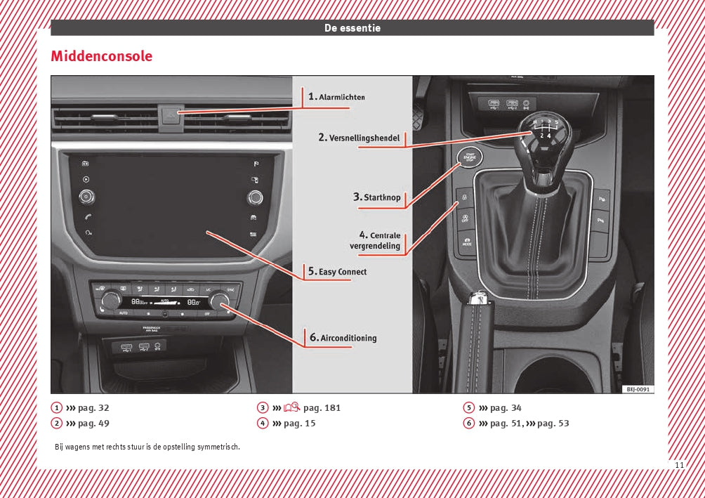 2018 Seat Arona Manuel du propriétaire | Néerlandais