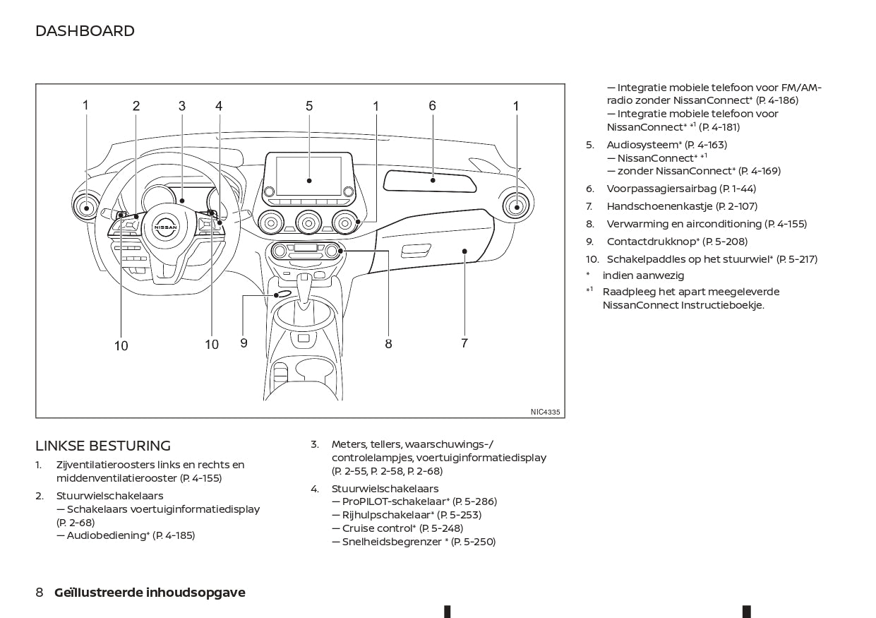 2021-2023 Nissan Juke Manuel du propriétaire | Néerlandais