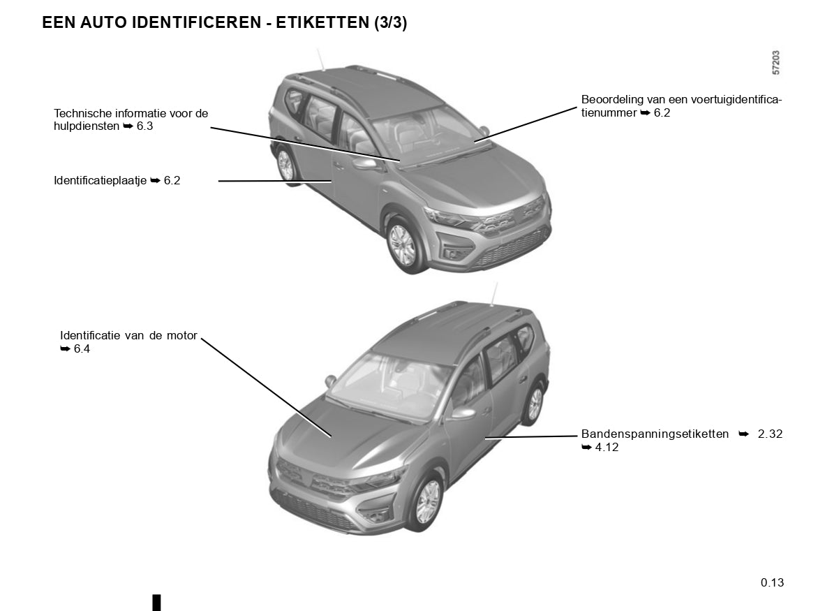 2022-2024 Dacia Jogger Owner's Manual | Dutch