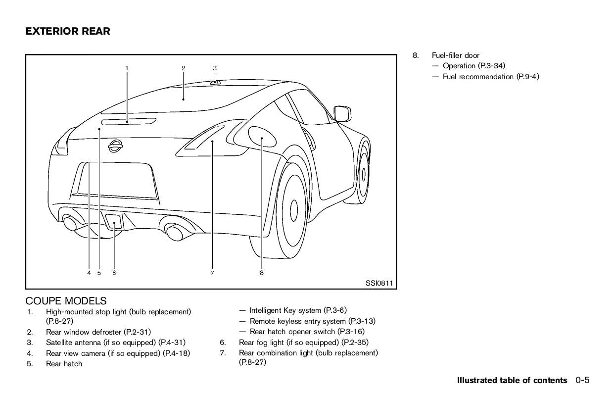 2012 Nissan 370z Manuel du propriétaire | Anglais