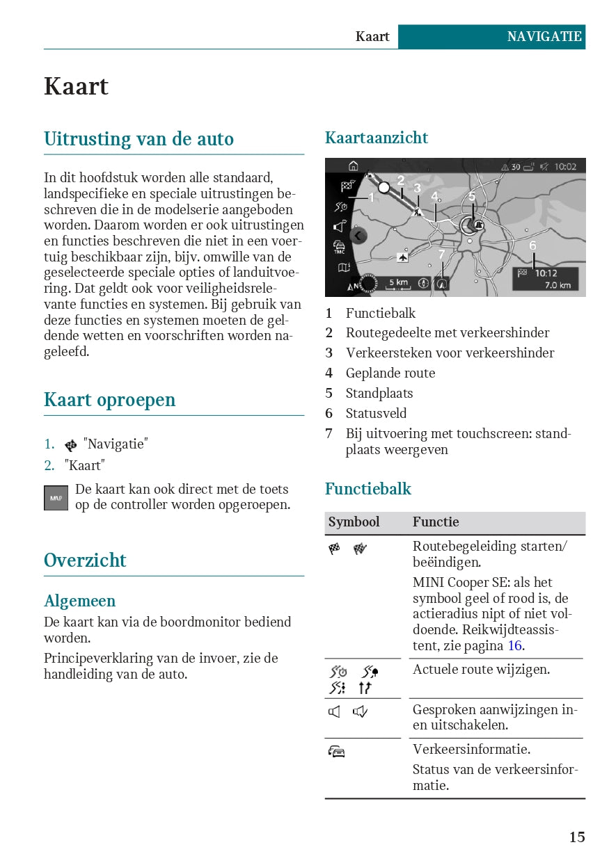 2021 Mini 3 Door / 5 Door Infotainment Manual | Dutch