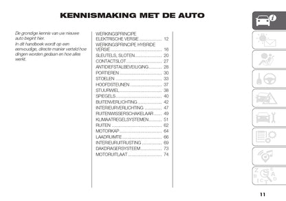 2024 Fiat 600 Owner's Manual | Dutch