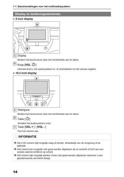 2024 Toyota Corolla Cross Infotainment Manual | Dutch