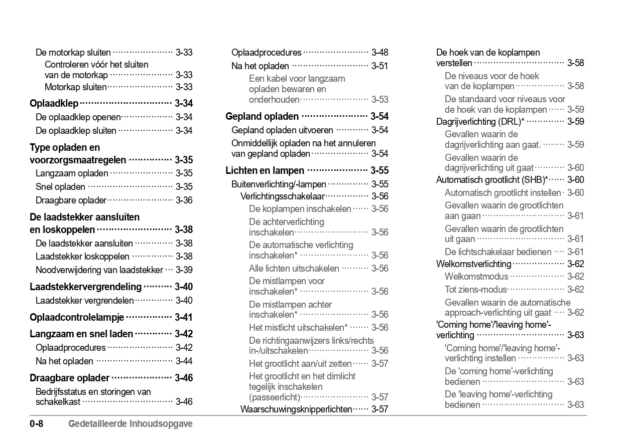 2023-2024 SsangYong Korando e-Motion Owner's Manual | Dutch