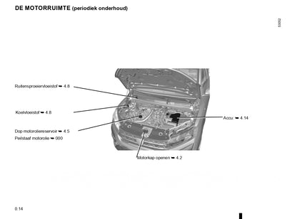 2022-2024 Dacia Jogger Owner's Manual | Dutch