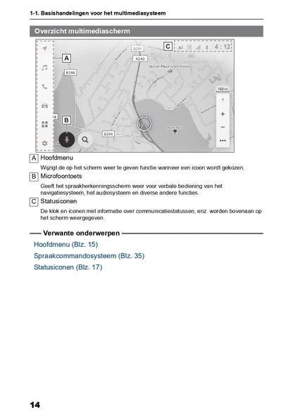 2022 Toyota bZ4X Infotainment Manual | Dutch