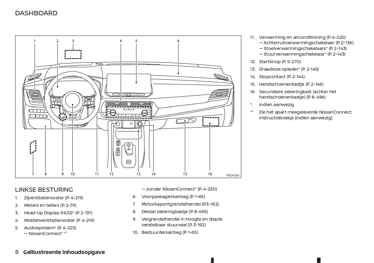 2022-2023 Nissan Qashqai e-Power Bedienungsanleitung | Niederländisch