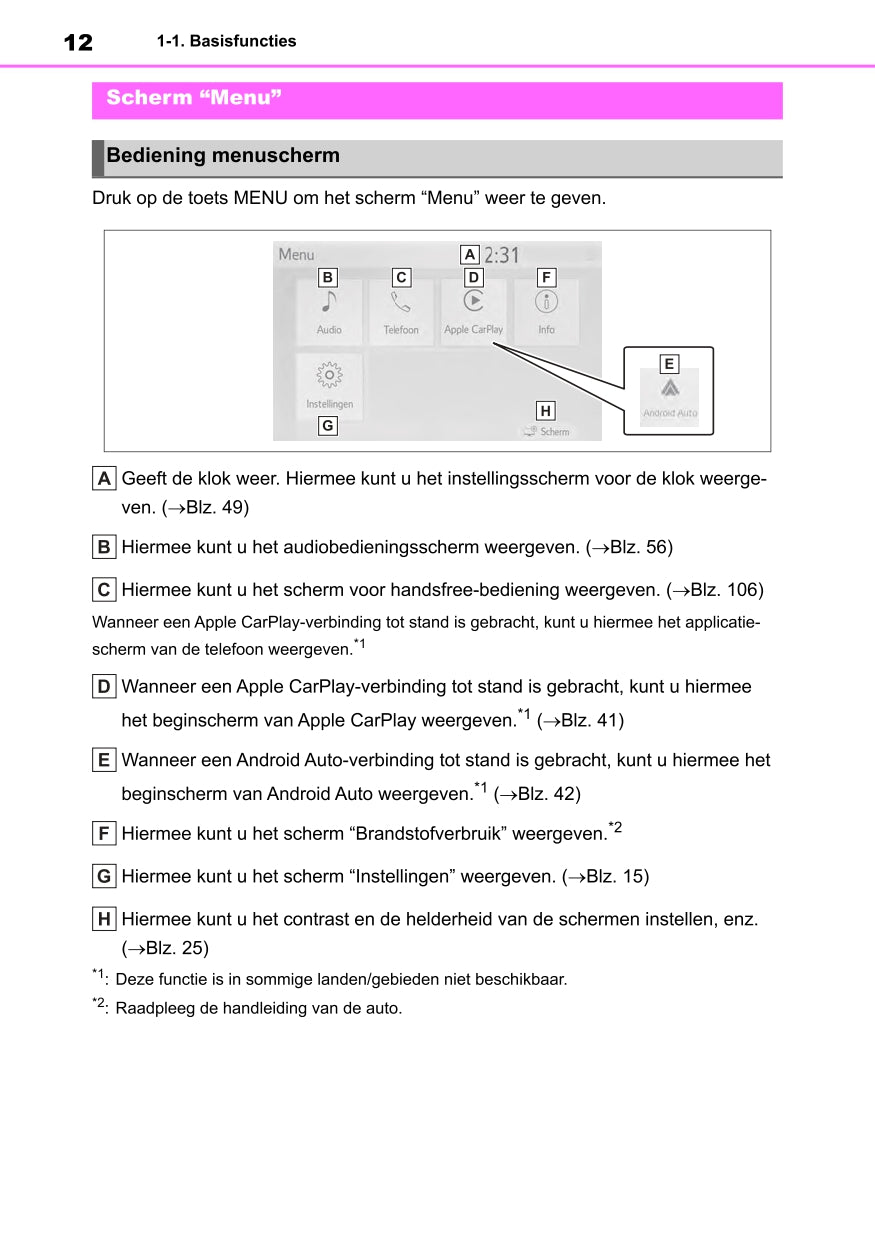 2022 Toyota Aygo X Owner's Manual | Dutch