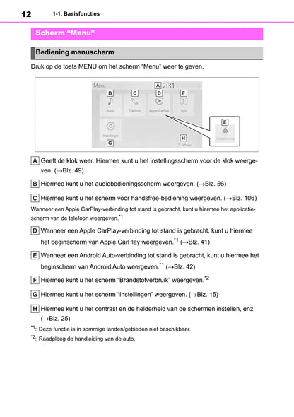 2022 Toyota Aygo X Owner's Manual | Dutch