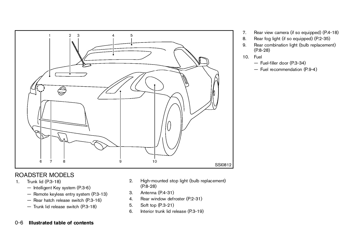 2012 Nissan 370z Manuel du propriétaire | Anglais