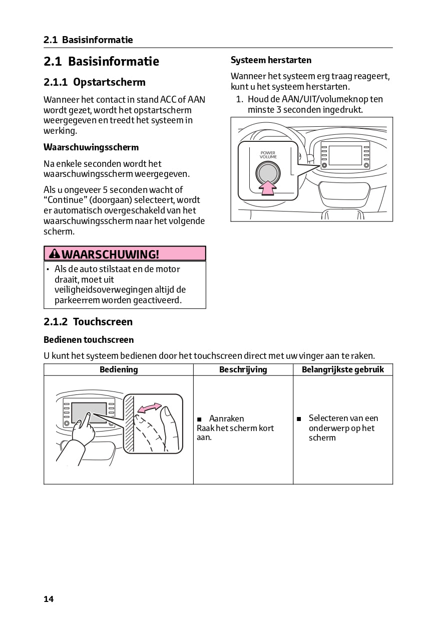 2023 Toyota Aygo X Infotainment Manual | Dutch