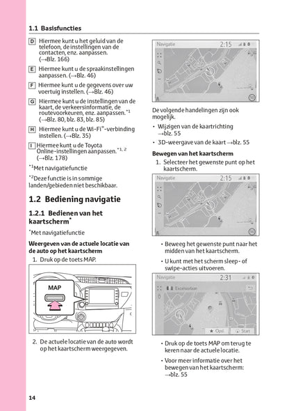 2023 Toyota Hilux Infotainment Manual | Dutch