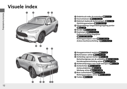 2023 Honda ZR-V Owner's Manual | Dutch