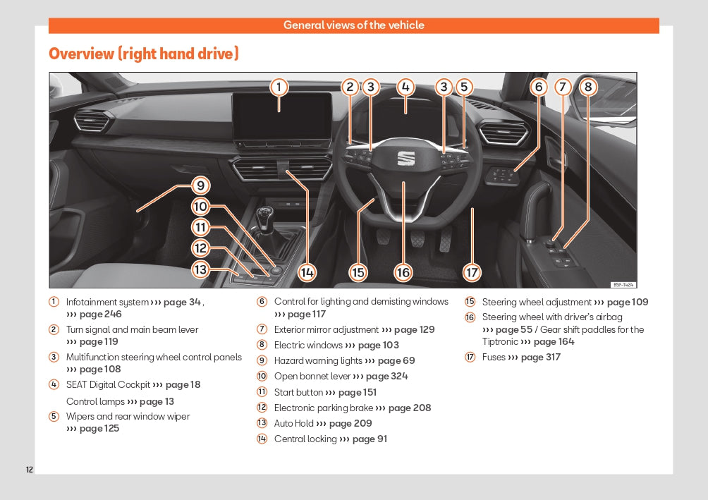 2023-2024 Seat Leon/Leon Sportstourer Owner's Manual | English