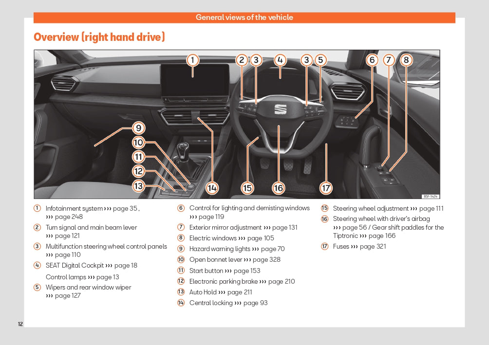 2023 Seat Leon/Leon Sportstourer Owner's Manual | English