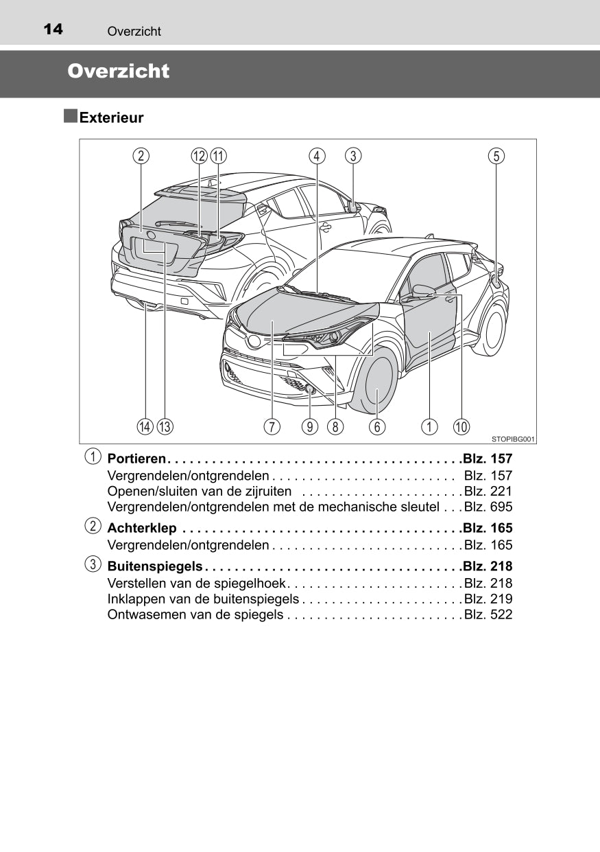 2018 Toyota C-HR Hybrid Owner's Manual | Dutch