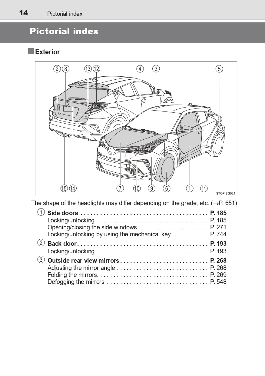 2023 Toyota C-HR Hybrid Owner's Manual | English