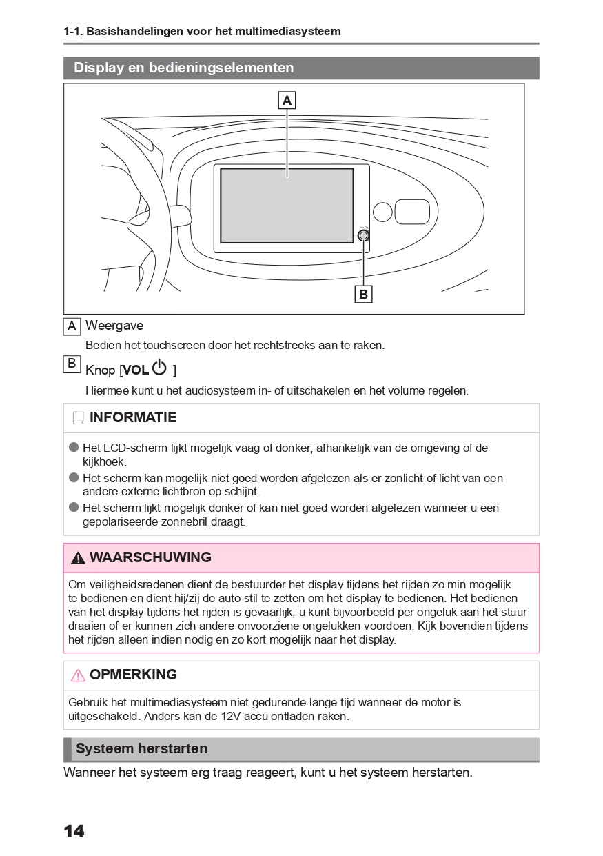 2024 Toyota Aygo X Infotainment Manual | Dutch