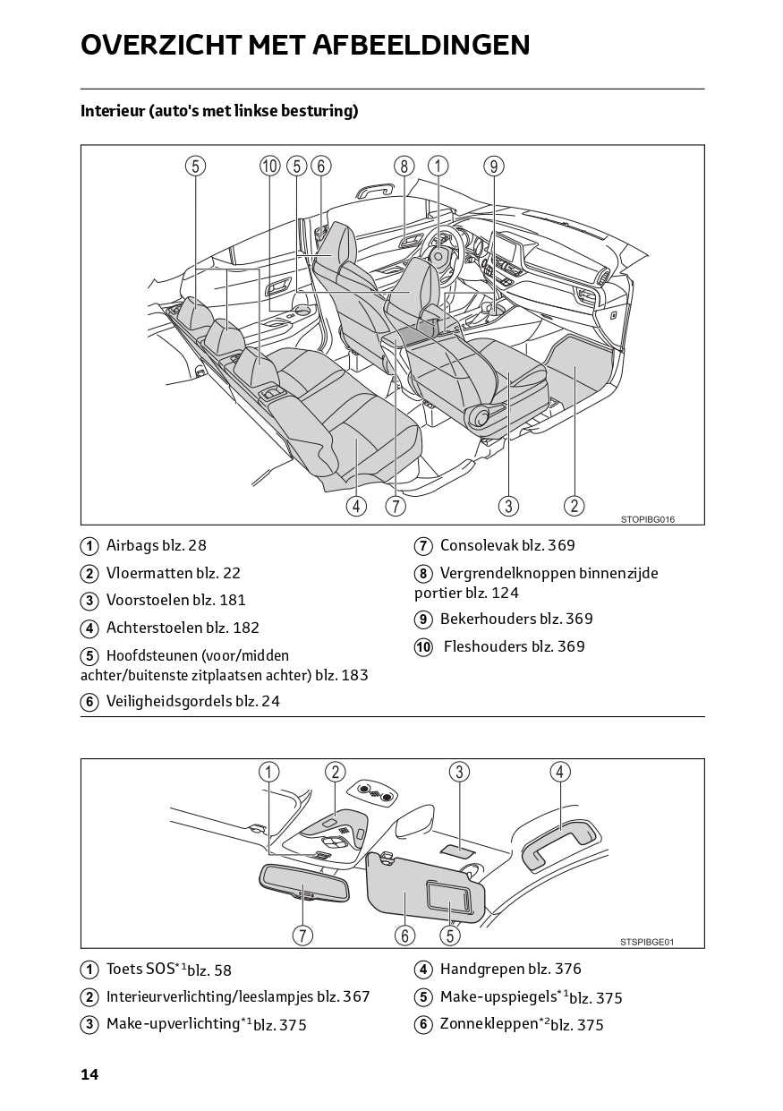 2023 Toyota C-HR Hybrid Owner's Manual | Dutch