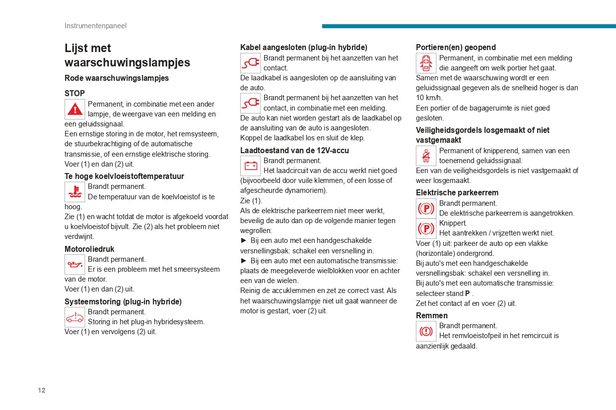 2022-2023 Peugeot 3008/5008 Gebruikershandleiding | Nederlands