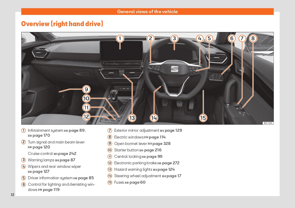 2022 Seat Leon/Leon Sportstourer Owner's Manual | English