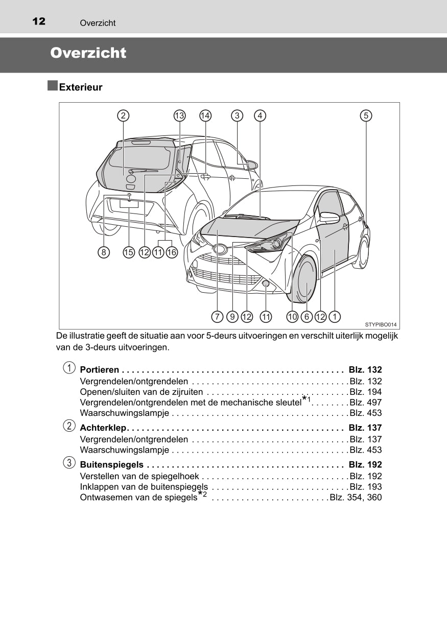 2022 Toyota Aygo Owner's Manual | Dutch