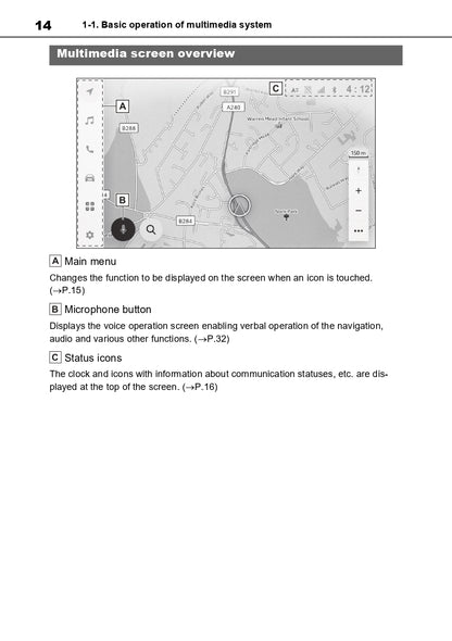 2023-2024 Toyota Prius Infotainment Manual | English