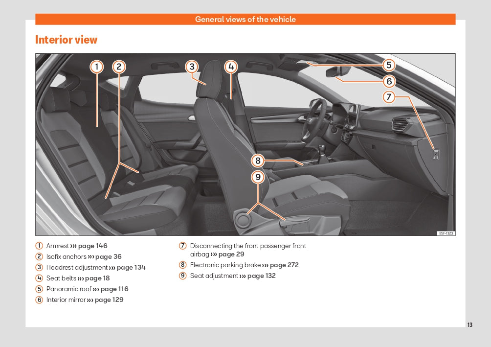 2021-2022 Seat Leon/Leon Sportstourer Owner's Manual | English