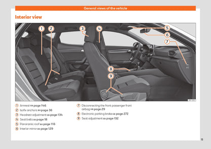 2021-2022 Seat Leon/Leon Sportstourer Owner's Manual | English