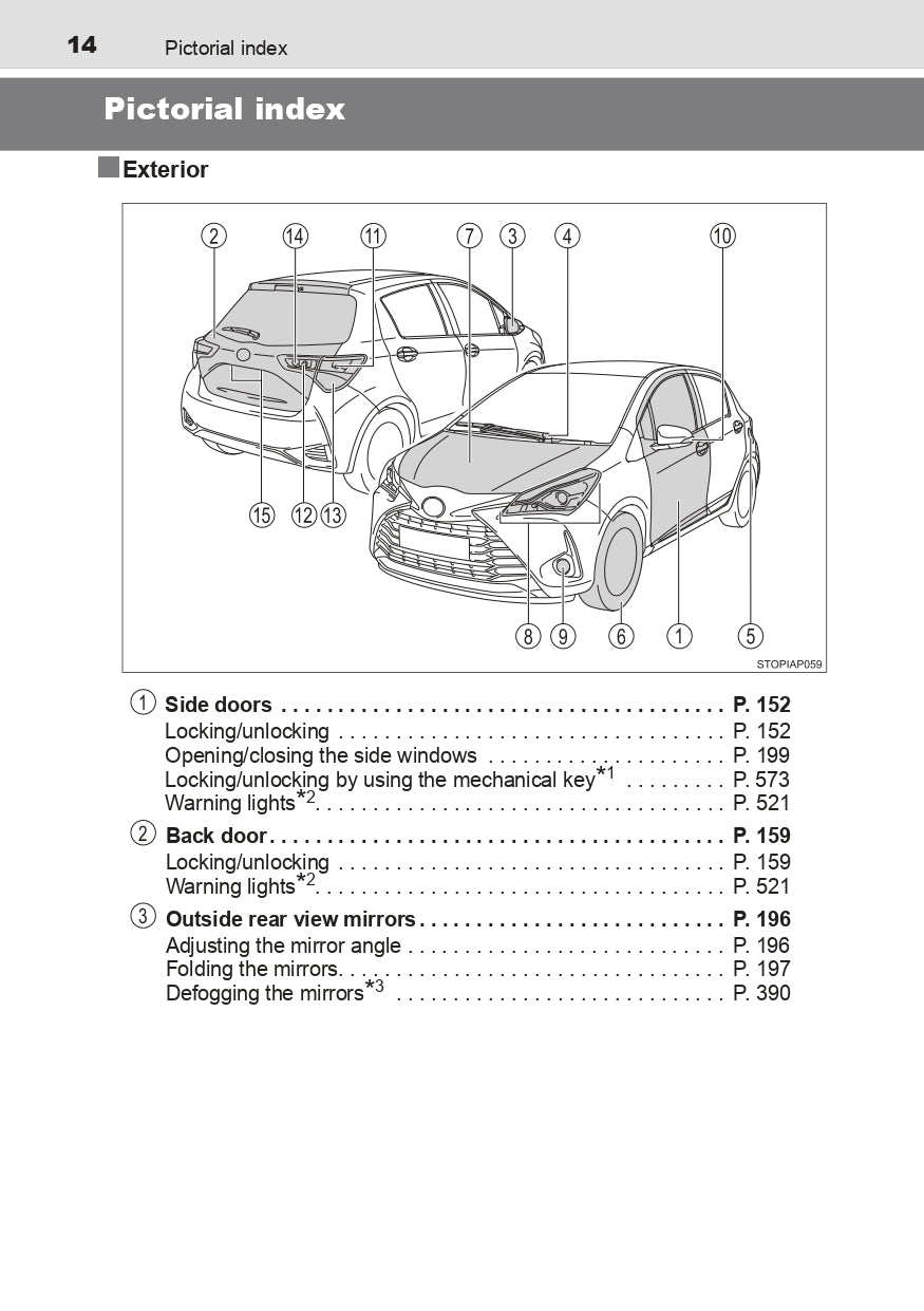 2017-2020 Toyota Yaris Owner's Manual | English