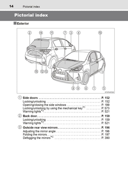 2017-2020 Toyota Yaris Owner's Manual | English