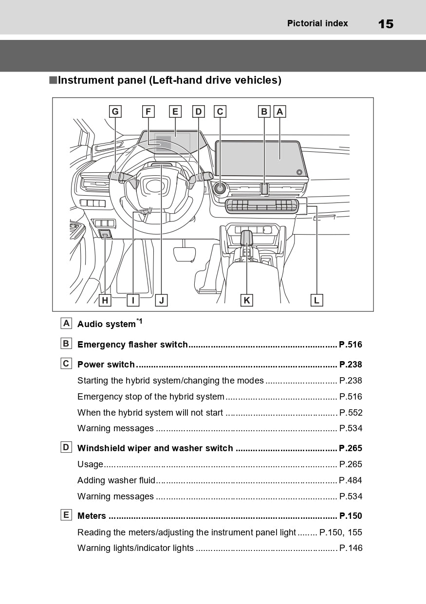 2023-2024 Toyota Prius Owner's Manual | English