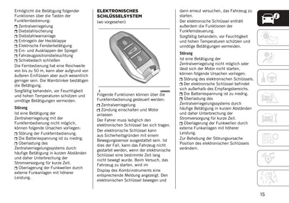 2023 Jeep Avenger Owner's Manual | German