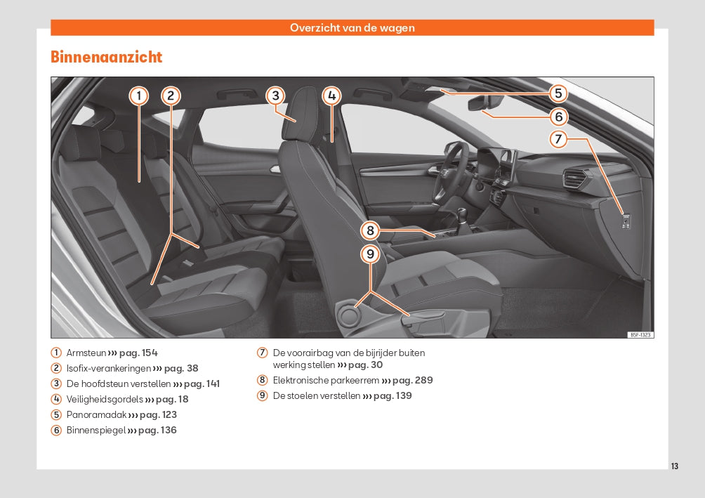 2021-2022 Seat Leon/Leon Sportstourer Owner's Manual | Dutch