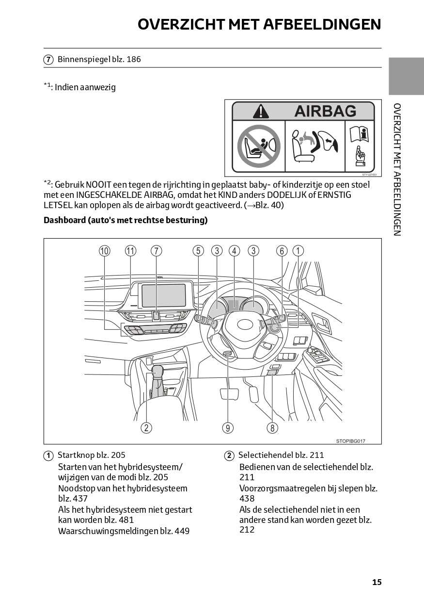 2023 Toyota C-HR Hybrid Owner's Manual | Dutch