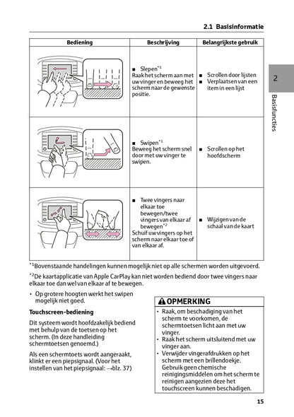 2023 Toyota Aygo X Infotainment Manual | Dutch