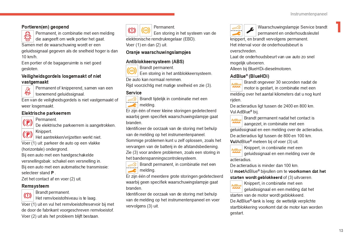 2022-2024 Citroën C5 Aircross Owner's Manual | Dutch