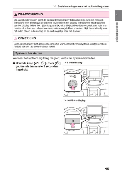 2024 Toyota Corolla Cross Infotainment Manual | Dutch