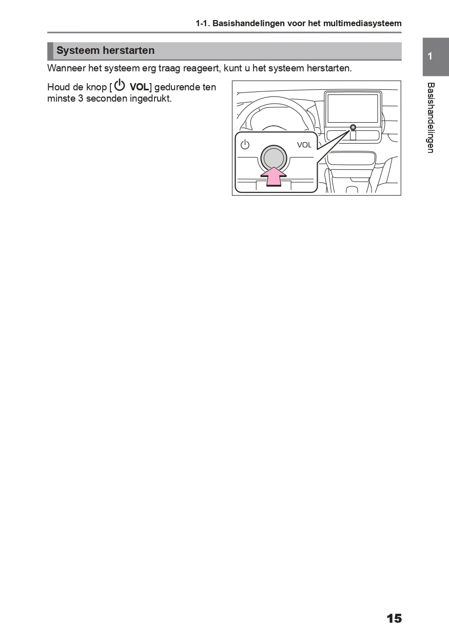 2024 Toyota Yaris Hybrid Infotainment Manual | Dutch