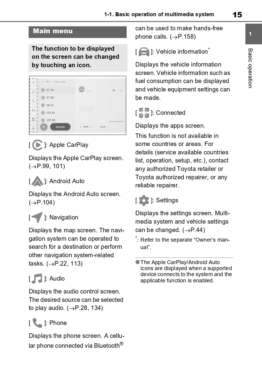 2023-2024 Toyota Prius Infotainment Manual | English