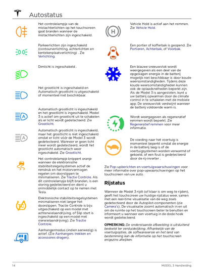 2024 Tesla Model 3 Bedienungsanleitung | Niederländisch