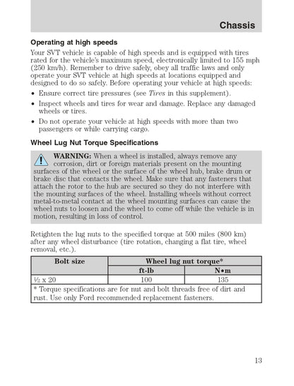 2011 Ford Shelby GT500 Supplement Manual | English